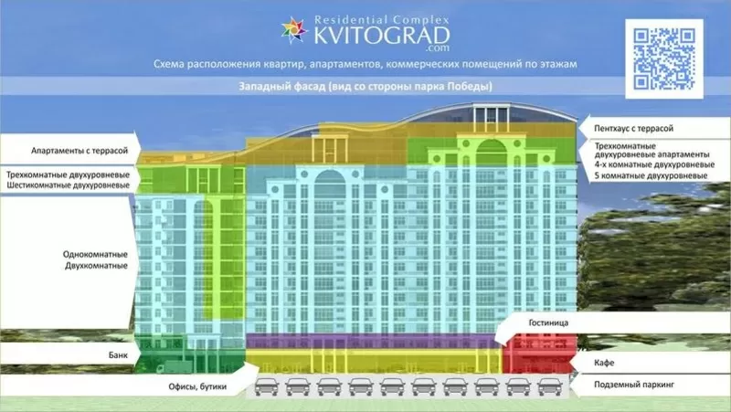 Гостиница и офисы в строящемся жилом комплексе Квитоград,  Севастополь